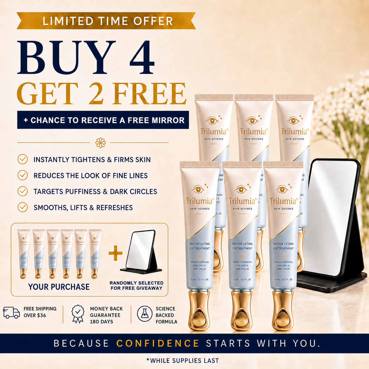 Trilumia SKIN SCIENCE PEPTIDE LIFTING EYE TREATMENT TARGETS PUFFINESS