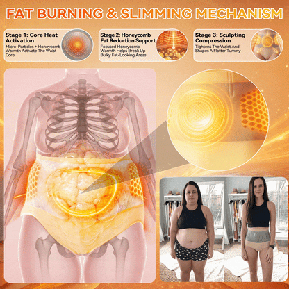 💫Official Store | GFOUK® 💖 2026 Moringa & Berberine 4-In-1 Micro-Particle Sculpting & Fat-Burn Shorts👍