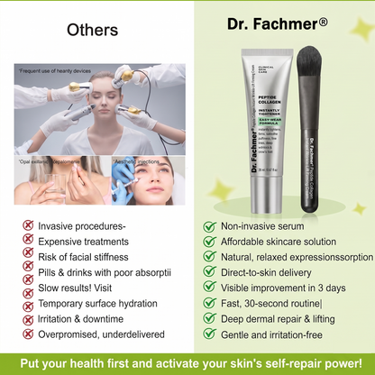 Add Hyaluronic Acid Serum — Save 30% Today