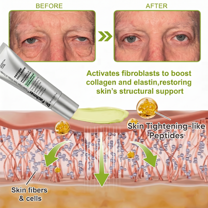 Add Hyaluronic Acid Serum — Save 30% Today