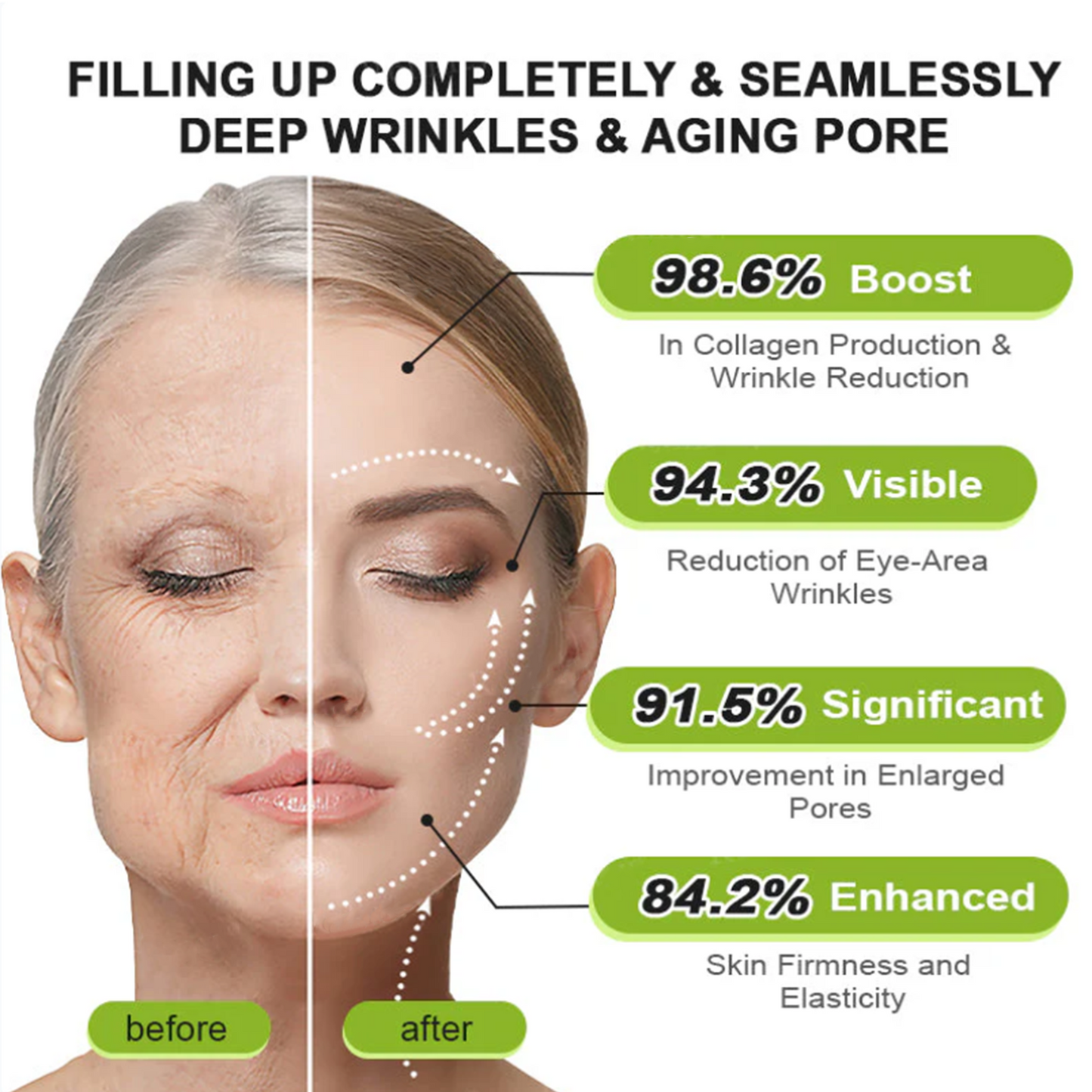 Add Hyaluronic Acid Serum — Save 30% Today