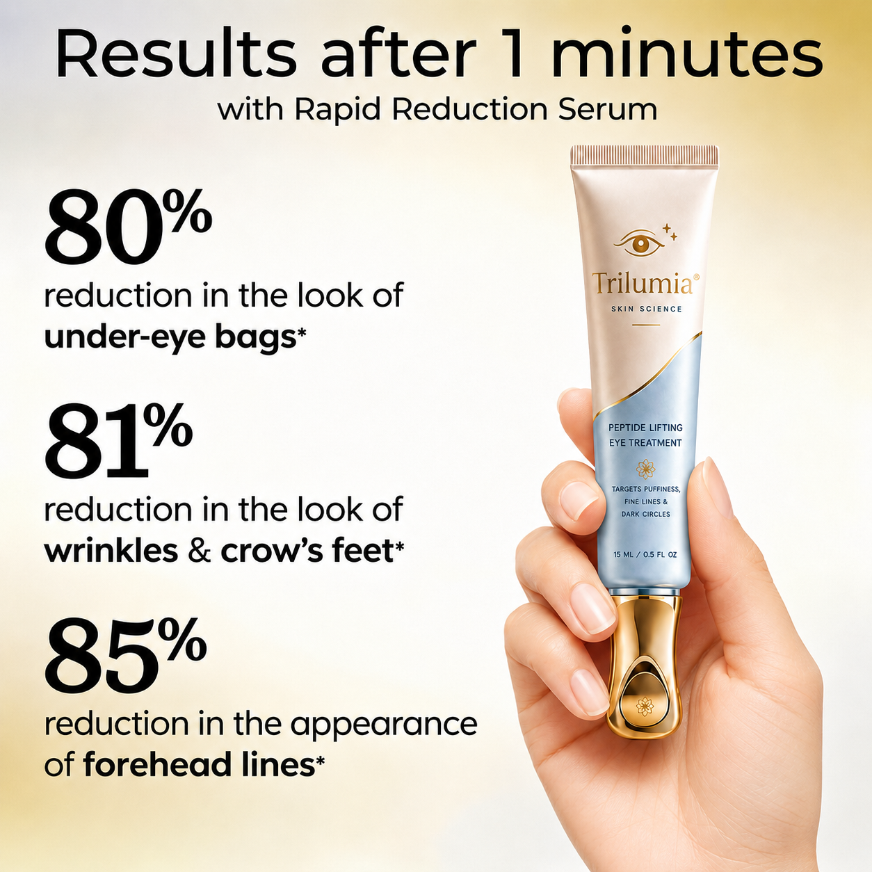 Trilumia SKIN SCIENCE PEPTIDE LIFTING EYE TREATMENT TARGETS PUFFINESS